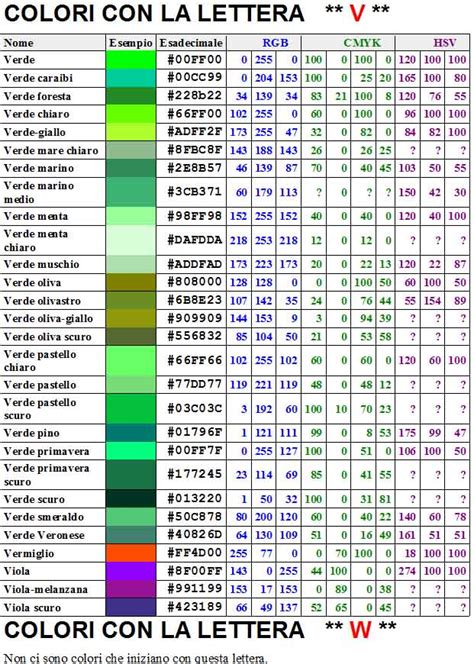 codice colore verde rgb.